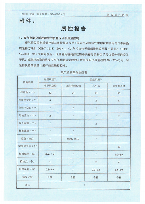 MK体育(中国)国际平台（江苏）变压器制造有限公司验收监测报告表_55.png